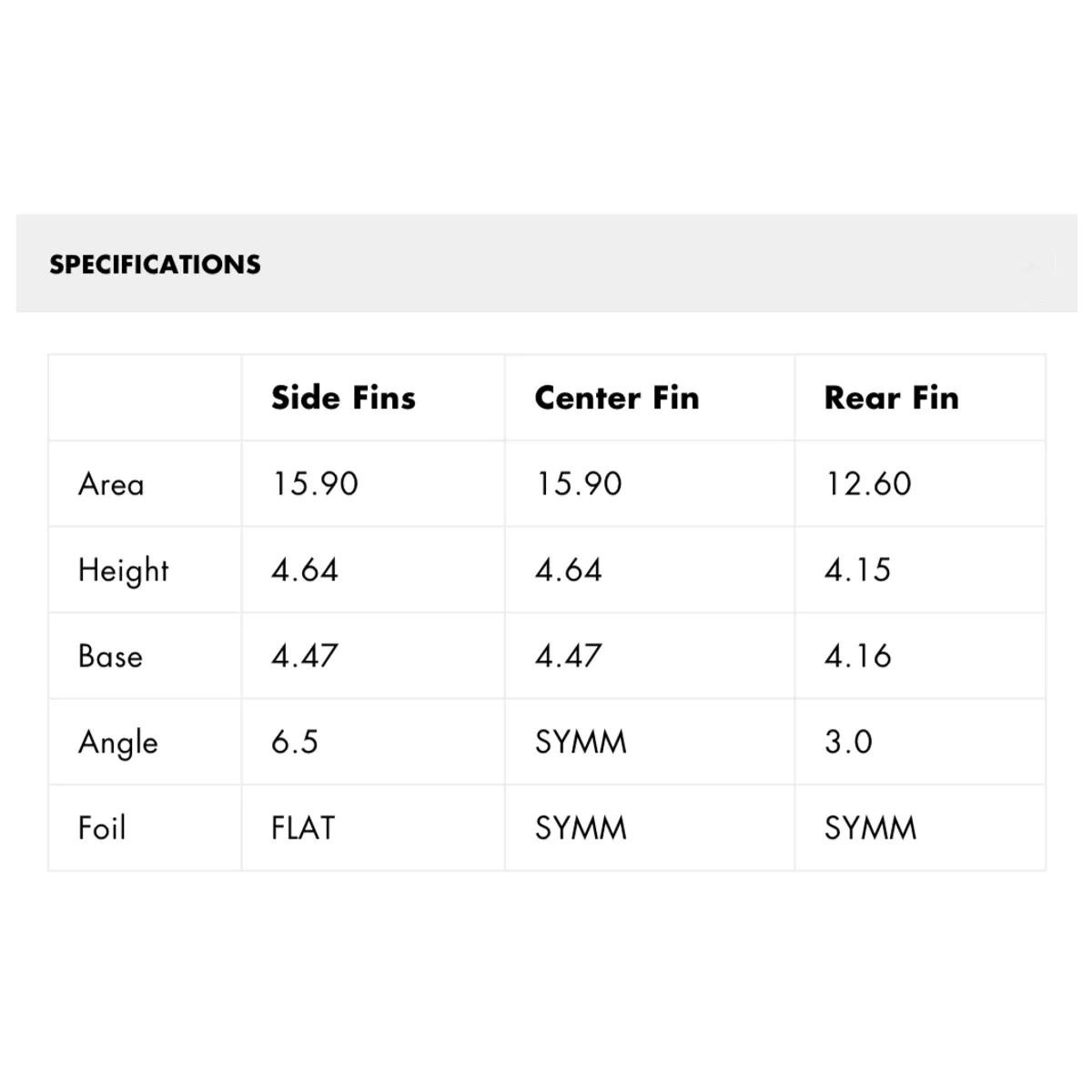 Futures - 5 FIN - F8 HC Legacy Series Neutral - Green